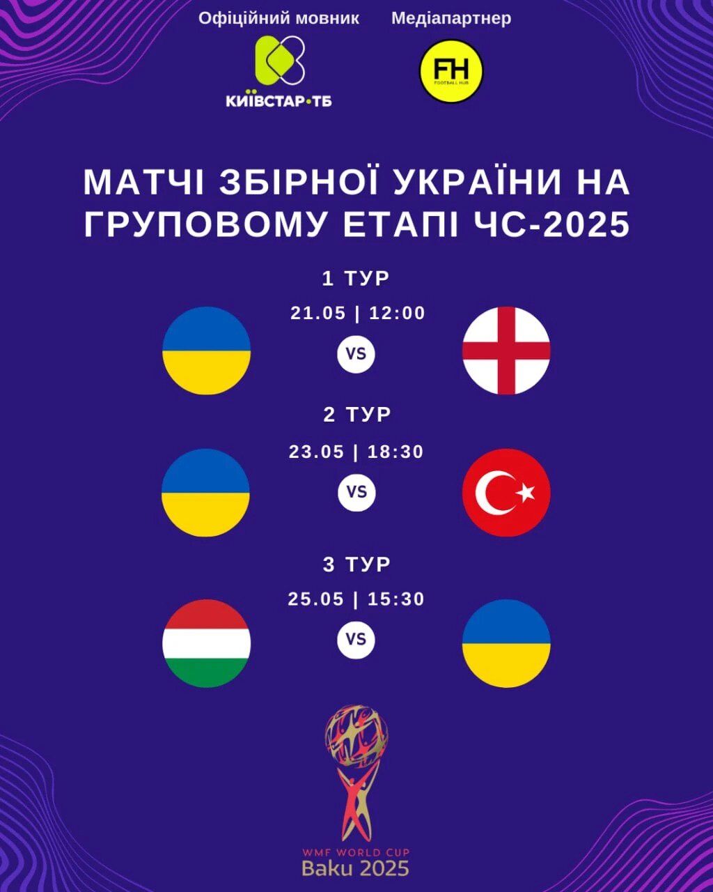 На чемпіонаті світу з мініфутболу увімкнули 