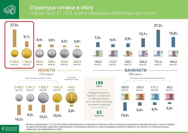 різне uriqzeiqqiuhant qehizideqidqrzrz